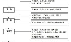 肌肉注射操作视频,步骤与技巧全解析